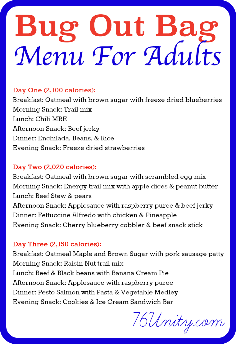 72 Hour Bug Out Kit Menu for Adults